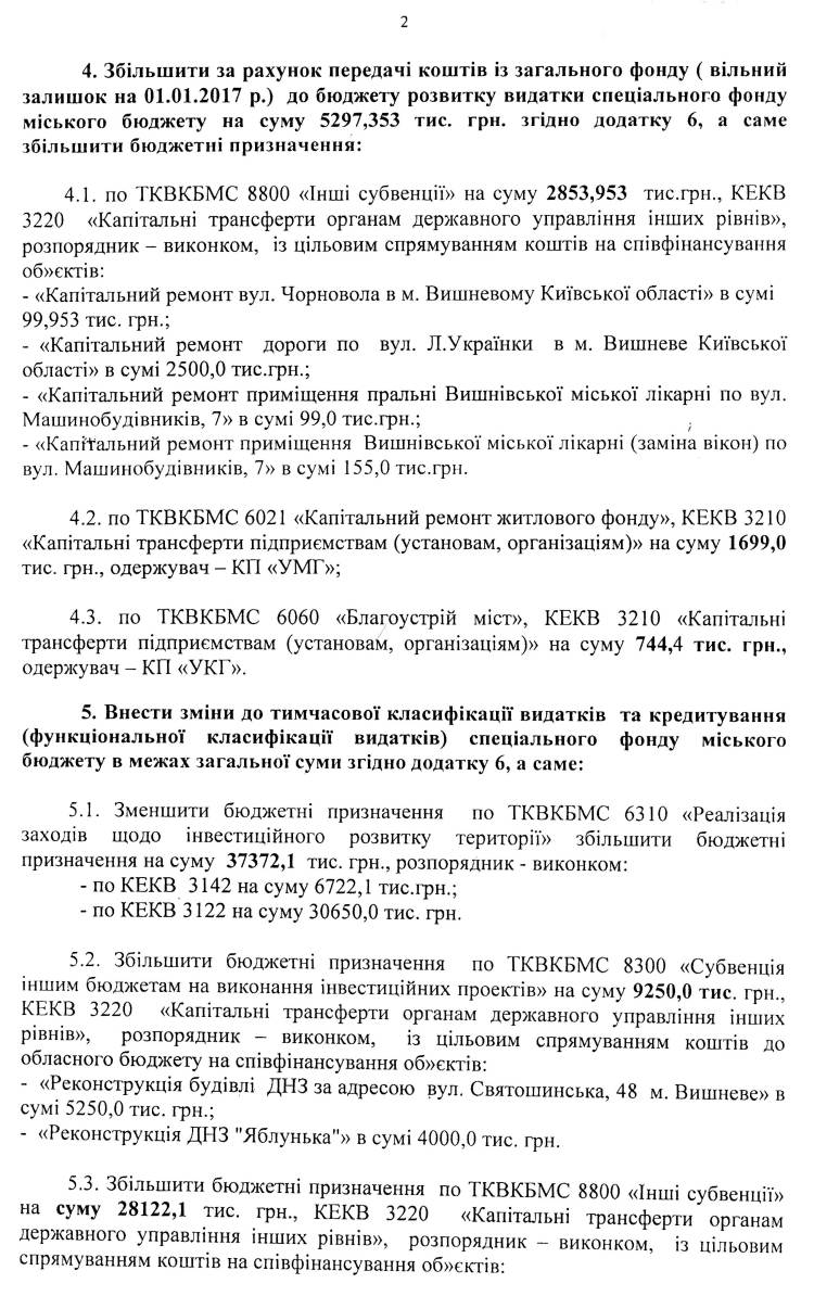 Проекти рішень XX сесіЇ VIІ скликання
